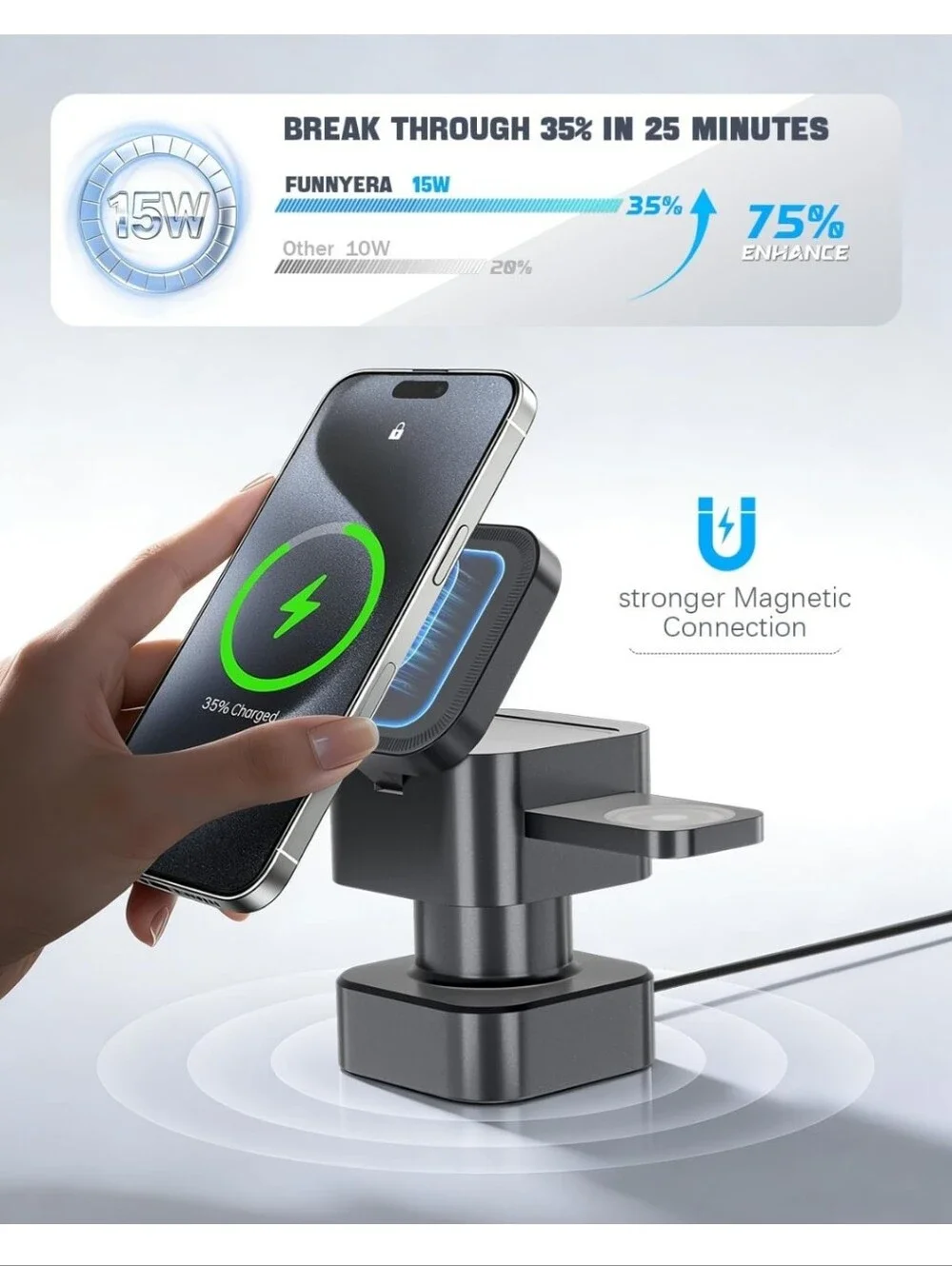 4-in-1 Magnetic Wireless Charging Station